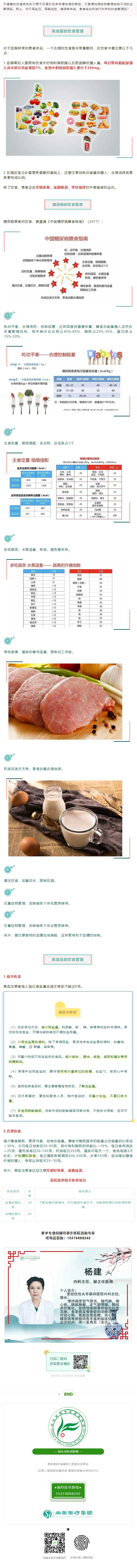 【內(nèi)科專家】“三高”指數(shù)居高不下？日常飲食管理起來(lái)！.jpg